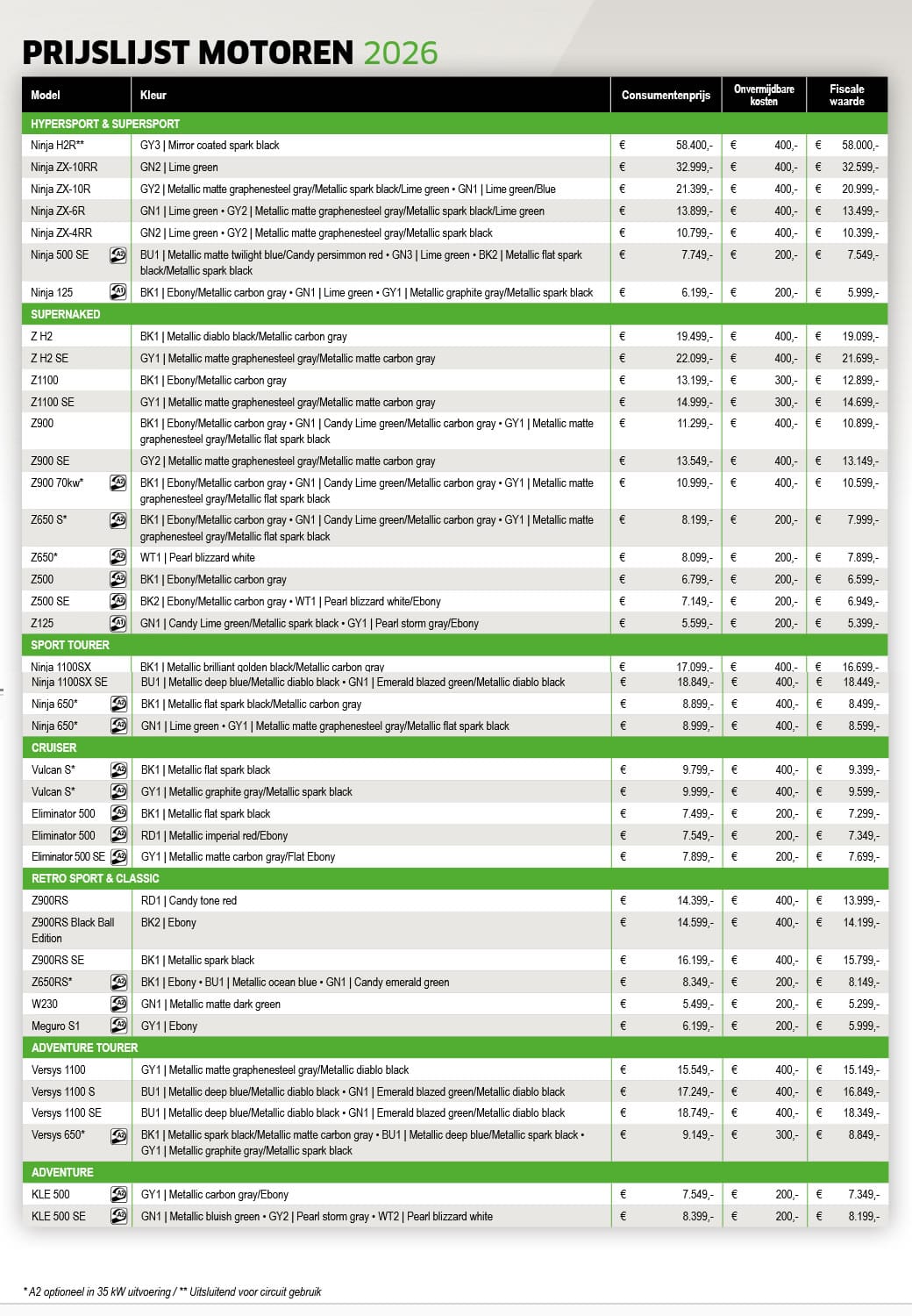 Kawasaki2026prijslijst