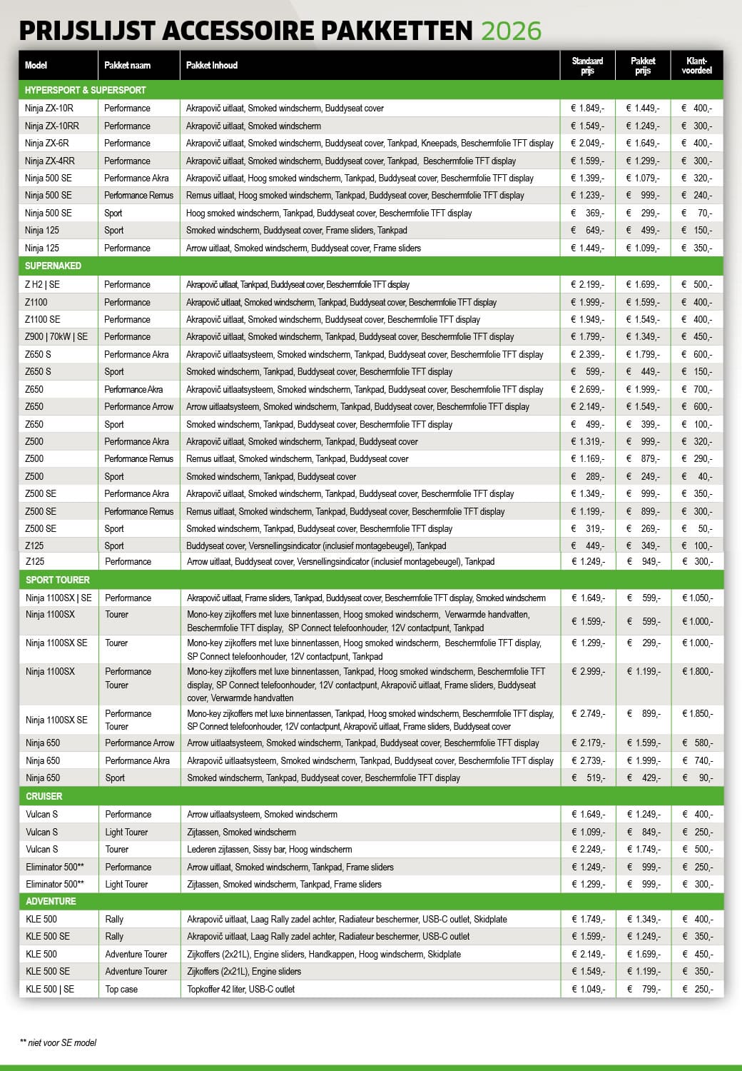 Kawasaki2026prijslijstacc1